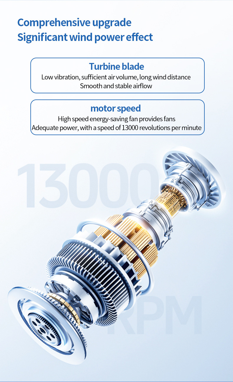 2025年新款手持折叠高速小风扇